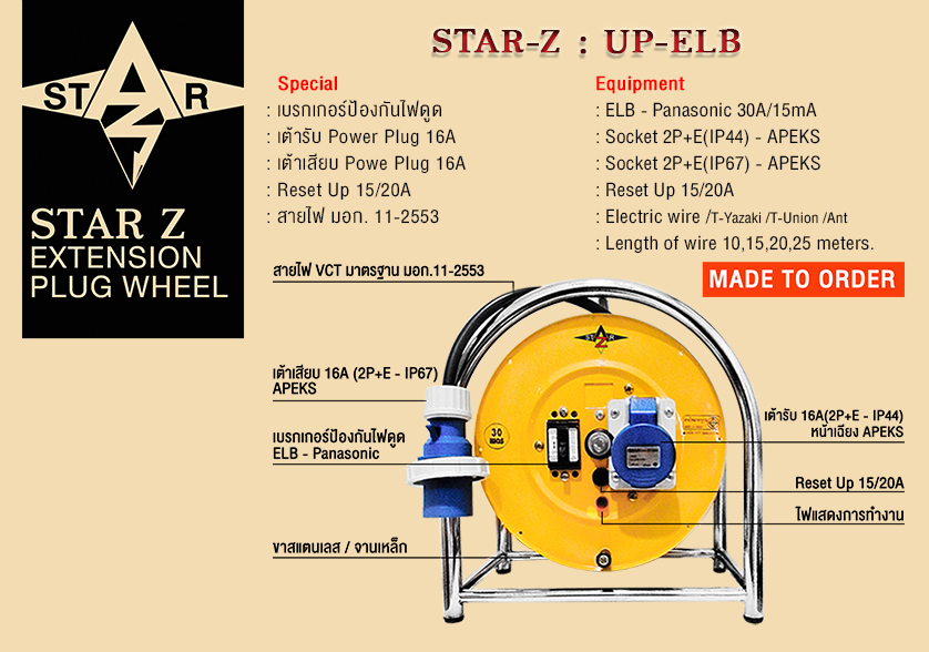 Star Z- Power plug /Model UP-ELB Ǻälͧ俴ٴPanasonic Ѻçҹصˡ