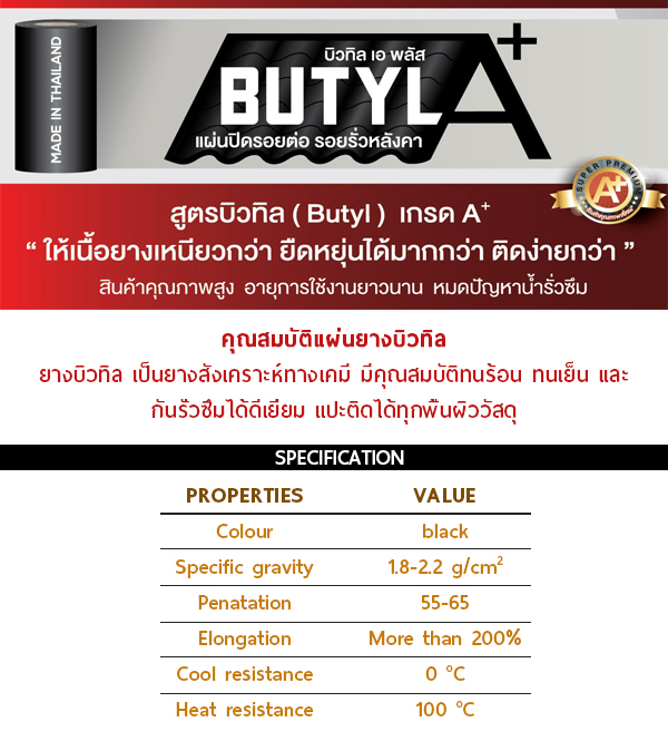 蹻ԴµѧҡѹǫǷ; سѵҧǷŻԴѧҡѹǫ specification of Buty A+l 
